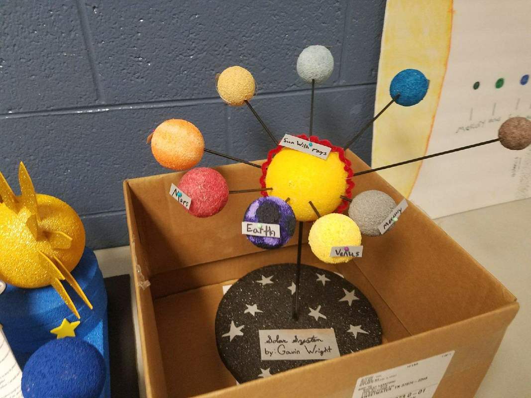 5th Grade Solar System - SWEETWATER CITY SCHOOL SYSTEM